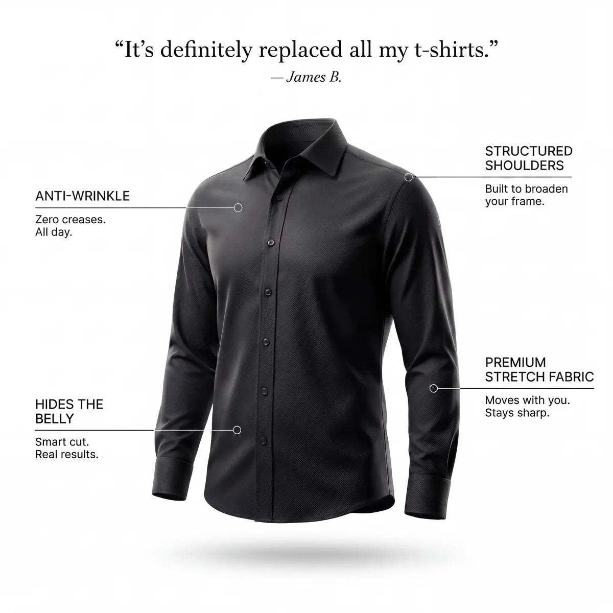 True Fords UK | Non-Iron Shirt